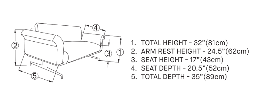 data Sheet