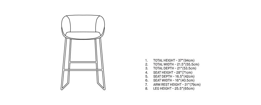 data Sheet