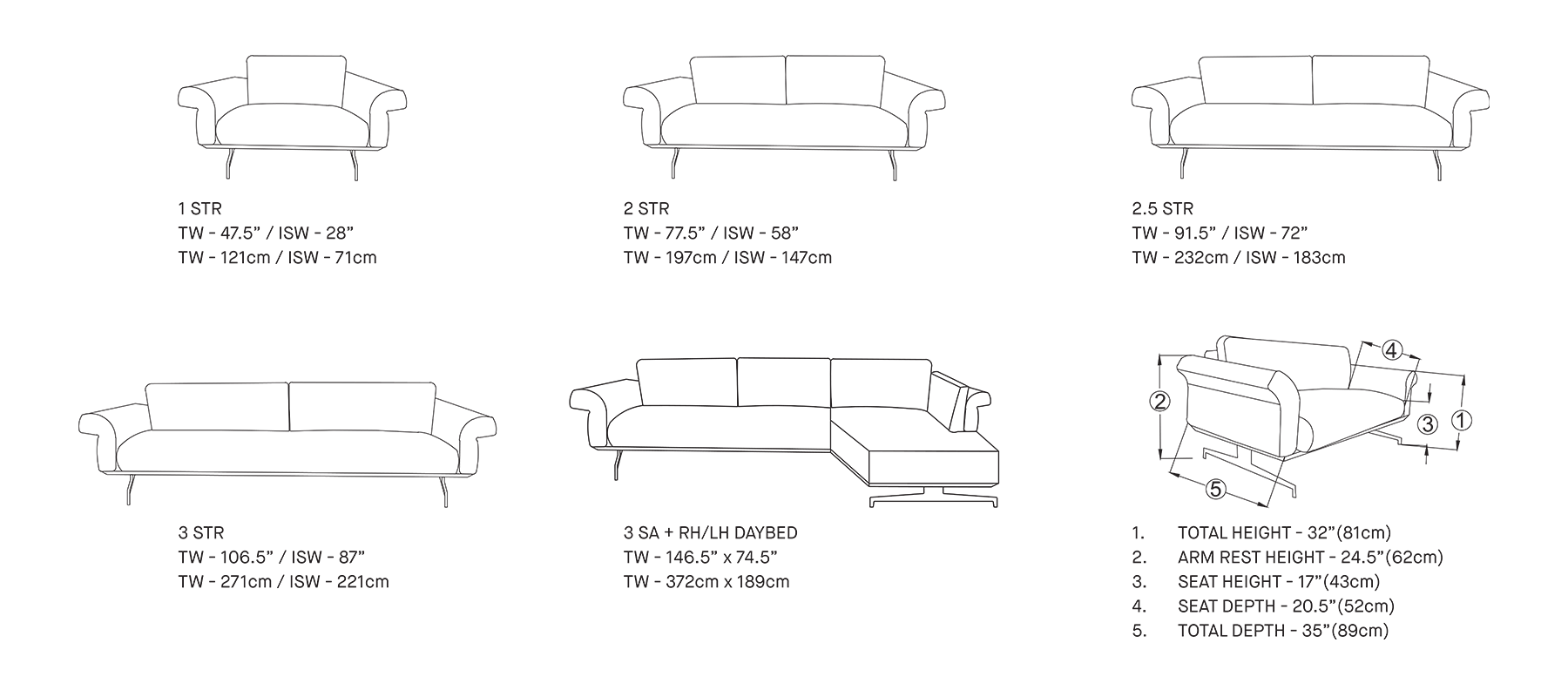 Data sheet