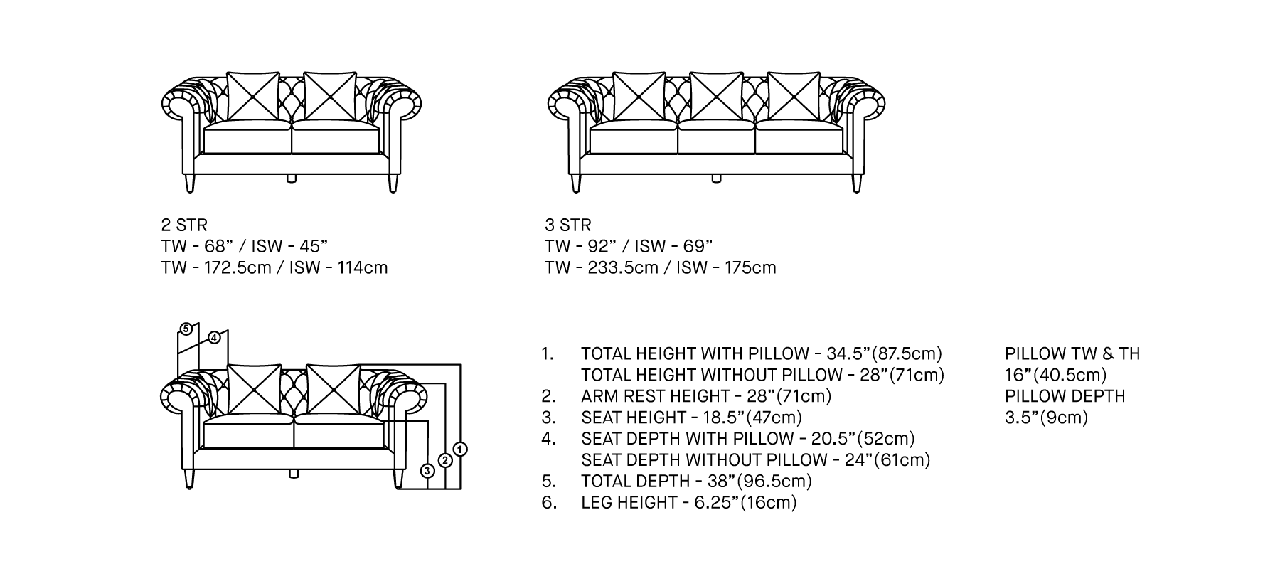 Data sheet