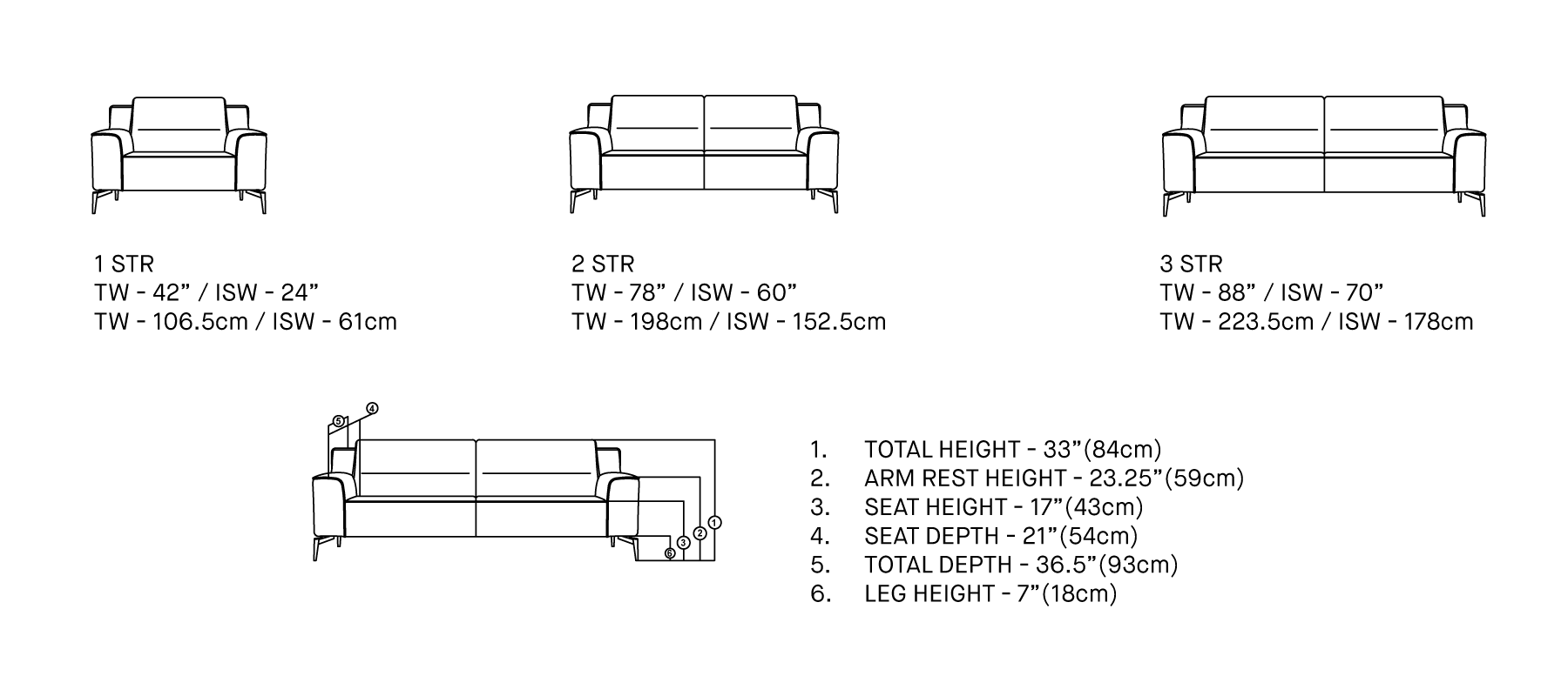 Data sheet