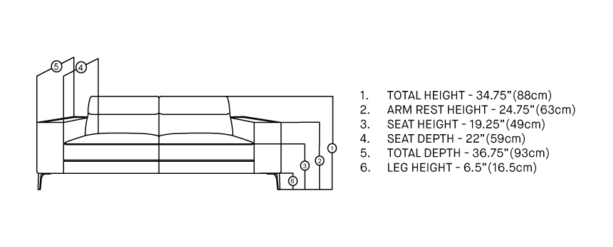 data Sheet