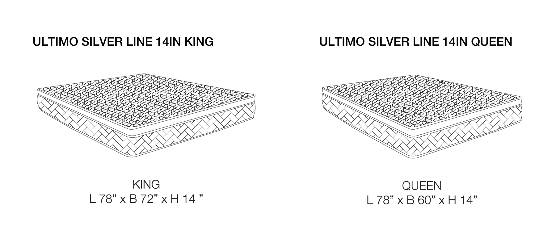 Data sheet