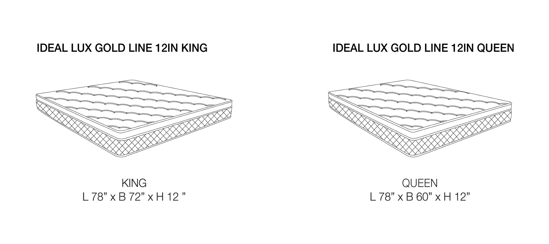 Data sheet